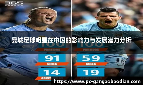 曼城足球明星在中国的影响力与发展潜力分析
