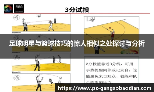 足球明星与篮球技巧的惊人相似之处探讨与分析